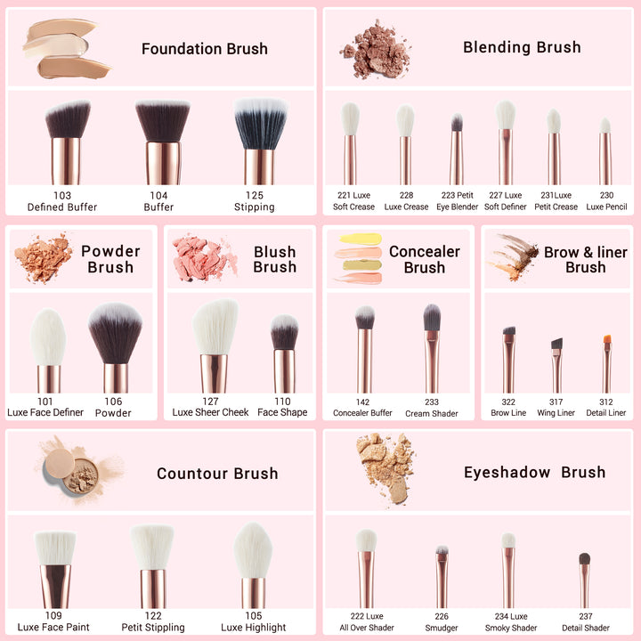 Individual 25Pcs Cosmetic Brush Kit T215
