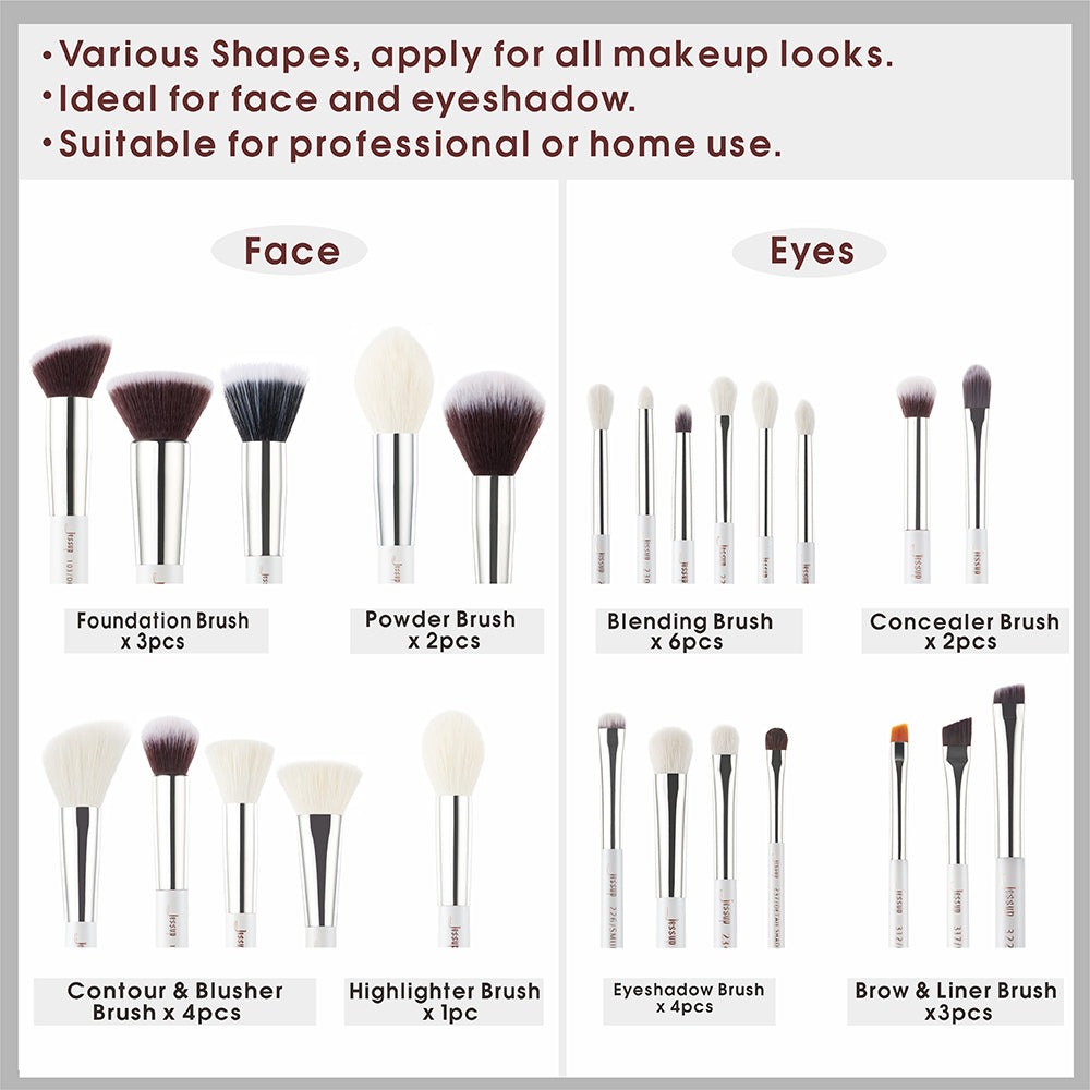 Best Eye Makeup Blending Brush for Powder 1pcs - Jessup